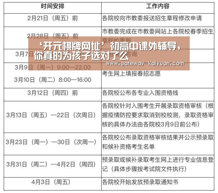 ‘开元棋牌网址’初高中课外辅导,你真的为孩子选对了么(图2) 开元棋牌官网