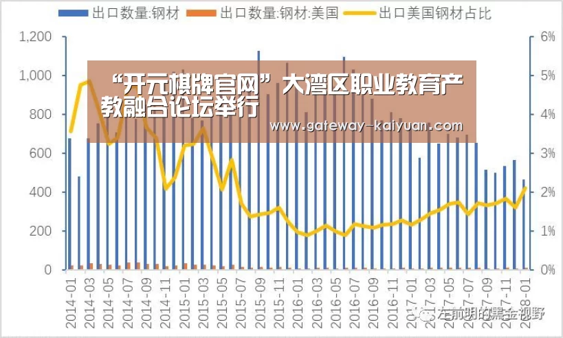 开元棋牌官网